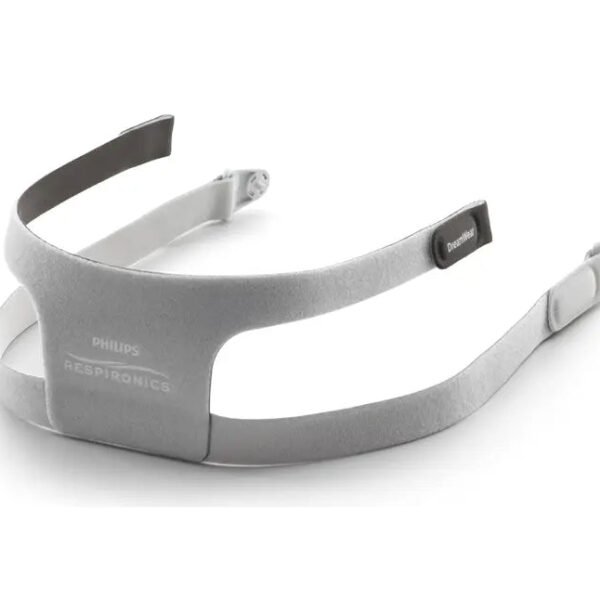 DreamWear Full Face Headgear