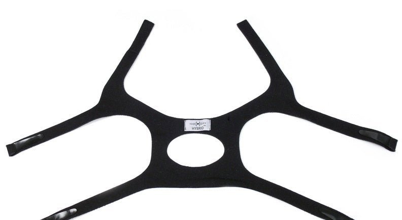 innomed-headgear-for-hybrid-mask-911461 Innomed Headgear for Hybrid Mask - Image 1